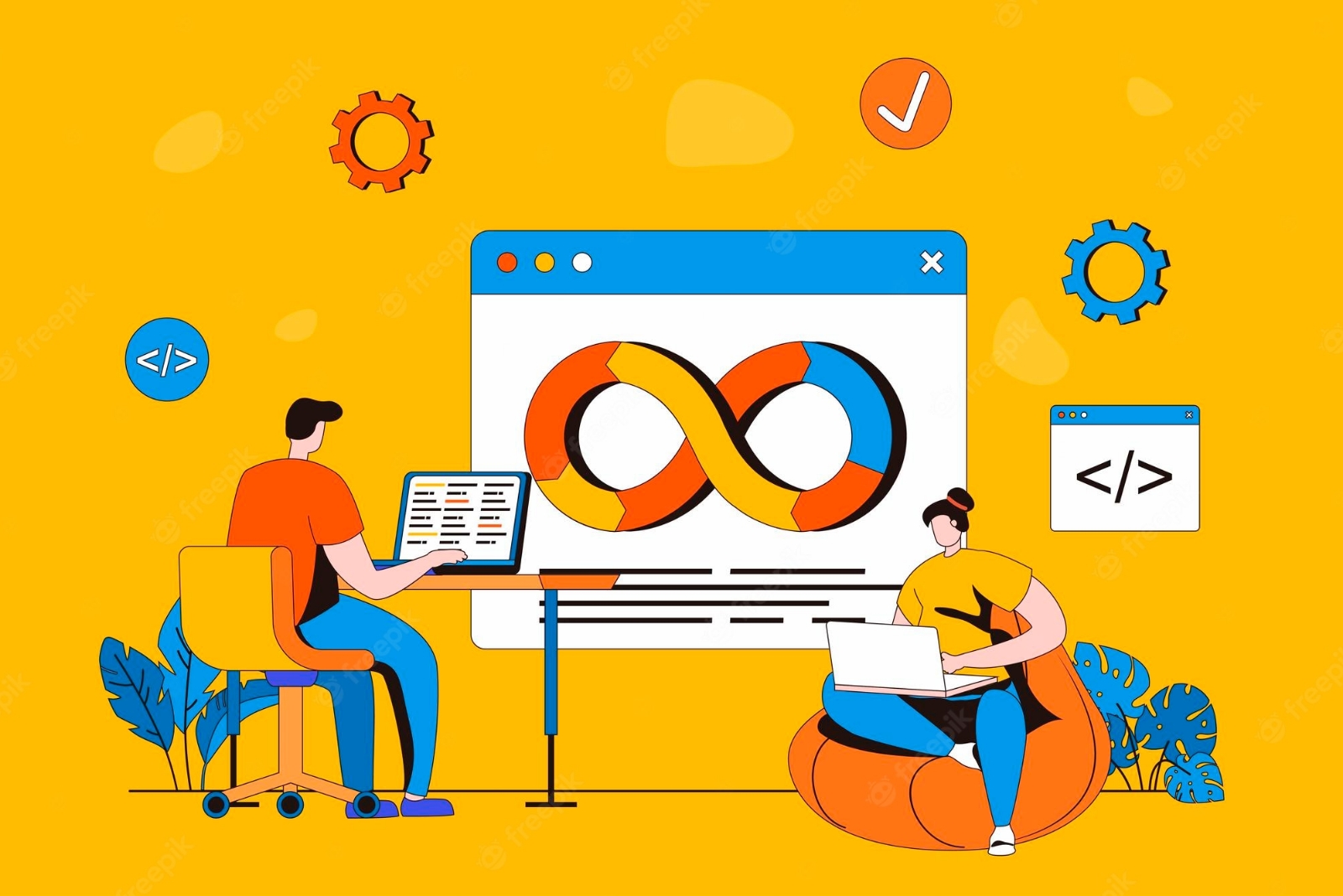 Best project management software